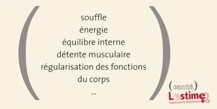 Pratique de Bien Etre - Qi Gong